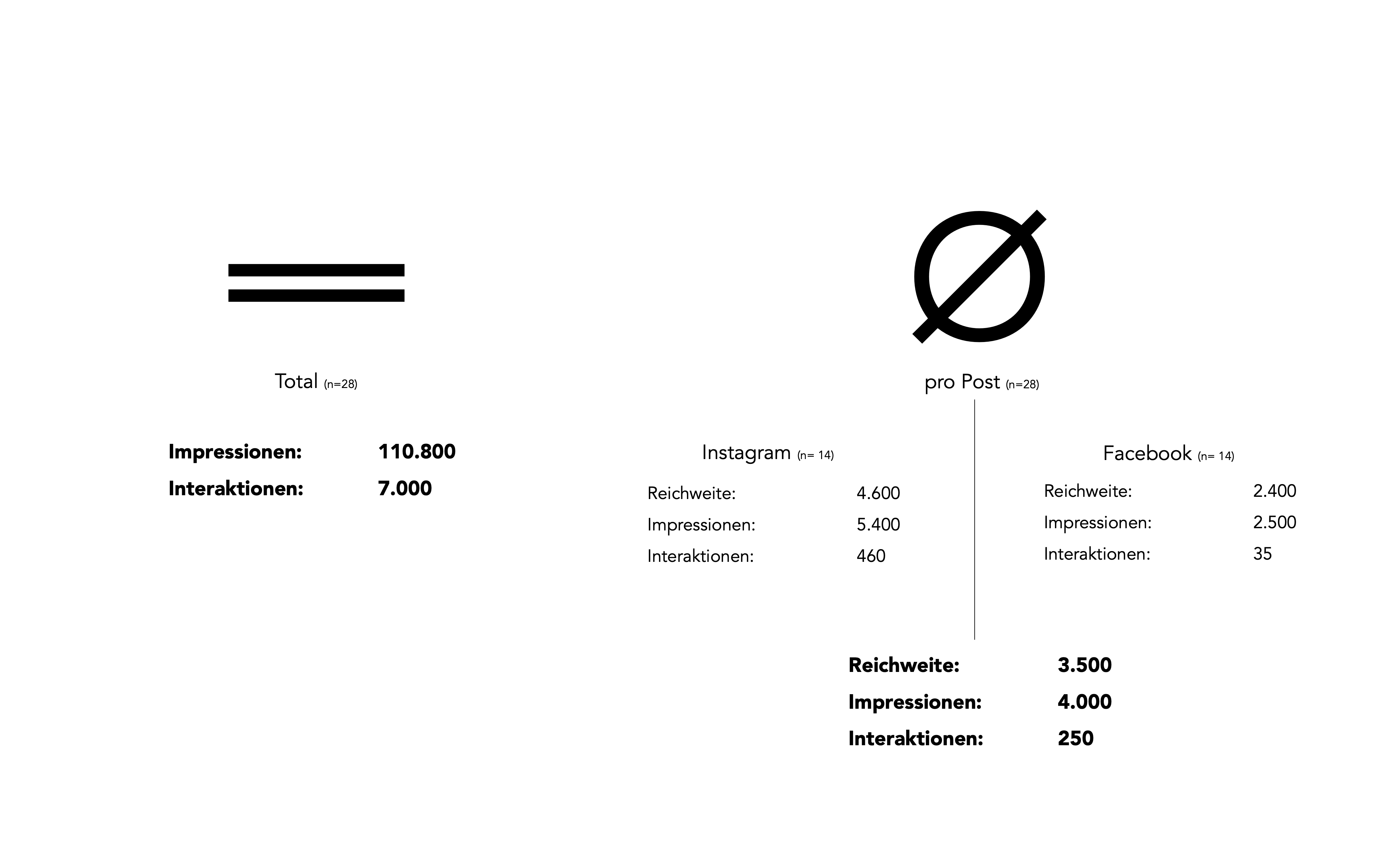 sheet2