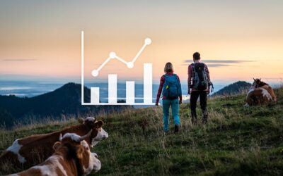 Der Tourismus ist tragende Kraft im Landkreis Miesbach